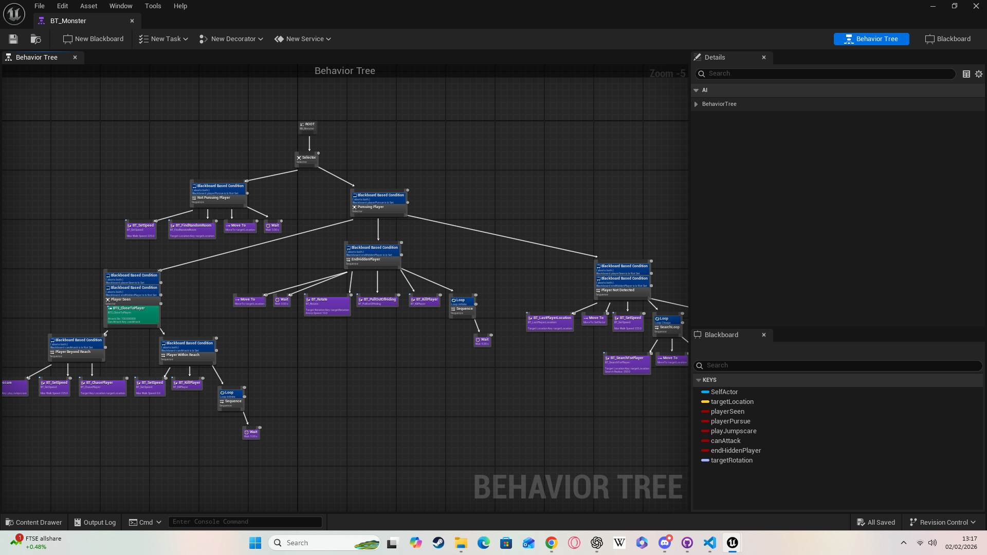 Enemy/Monster AI Behaviour Tree